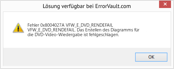 Fix VFW_E_DVD_RENDEFAIL (Error Fehler 0x8004027A)