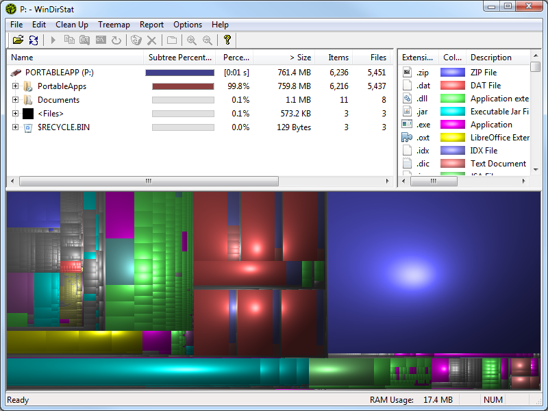 Portable and Lightweight: WinDirStat is available as a portable application, requiring no installation. Its small file size ensures minimal impact on system resources. Customizable Views: Users can customize the display options to focus on specific drives, folders, or file types, tailoring the analysis to their preferences and requirements.